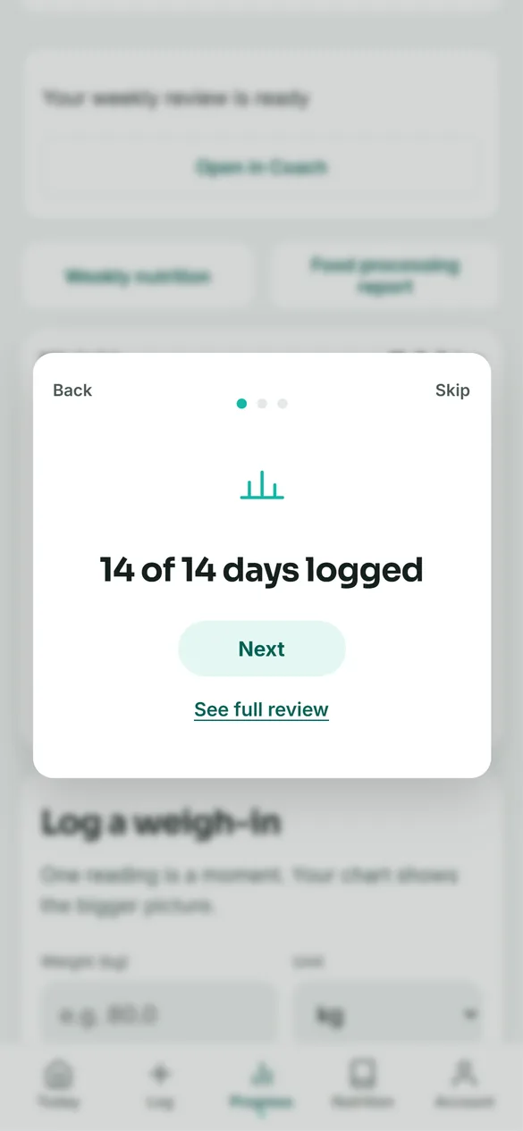 Weekly digest card in the app: 14 of 14 days logged, with a link to the full review